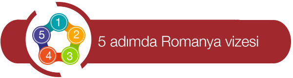 romanya vizesi